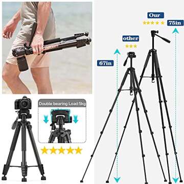 KINGJOY 75" Camera Tripod for Canon Nikon Cell Phone Tall Tripod with Wireless Remote Travel Bag Phone Tablet Holder Compatible with DSLR Cameras, Projector, Binocular, Spotting Scopes