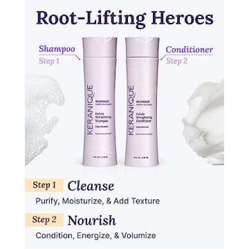 Keranique Hair Growth Shampoo and Conditioner Set