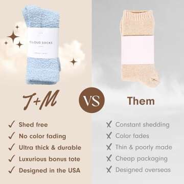 Unboxme Gifts Warm & Cozy Ultra-Luxe Cloud Socks for Women & Men - Super Soft Luxurious Fabric Sleep Socks for Him & Her, Blue 1 Pair