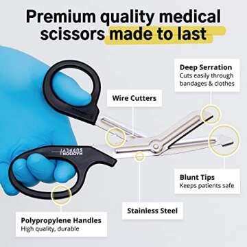 Madison Supply Trauma Shears Metal - 7.5 Inch Big Medical Scissors Stainless Steel with Fluoride Coating, Non-Stick Blades, and High-Impact Handles - 2 Pack Bandage Scissors (Black/Stainless)