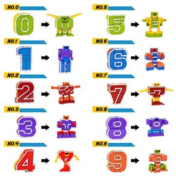 Lydaz Number Bots Toys for Kids, Number Robots Block, Preschool Action Learning Education Math Autism Toys for Toddlers, Classroom Valentines Birthday Gifts for Boys 2 3 4 5Years Old(10Pcs)