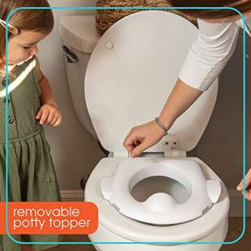 Ingenuity My Size Potty with Transition Ring & Storage,White-Realistic Potty Training Toilet-Features Interactive Toilet Handle, Removable Potty Topper and Pot, Wipe Compartment, and Splash Guard