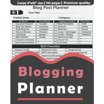 Blogging Planner contents