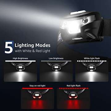 Lighting Ever LED Headlamp Rechargeable 2 Packs - Super Bright Head Lamp with 5 Modes for Camping & Hiking Gear Essentials, IPX4 Waterproof Headlight Flashlight with Red Light, USB Cable Included