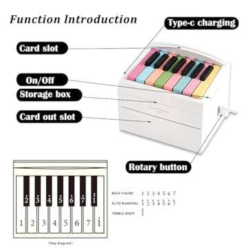 Piano Calendar, Music Lyrics Mini Piano Included 52 Music Scores in 28 Cards for fans Family and Friends