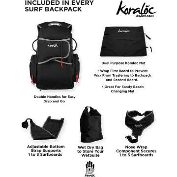 Koraloc Surf Backpack