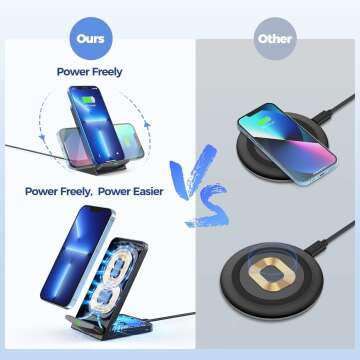 15W Fast Wireless Charger 2 Pack for iPhone & Galaxy