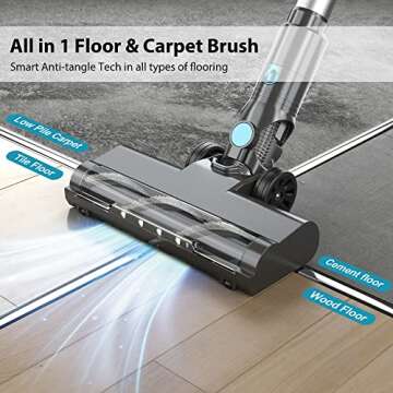 PRETTYCARELIFE Cordless Vacuum Cleaner, 43Kpa Powerful Stick Vacuum with Brushless Motor, LED Touch Display, 45 Mins Long Runtime, Self-Standing Lightweight Vacuum for Hard Floor Carpet Hair, P1Pro