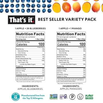 Fruit Bars Snack Gift Box (20 Pack) - 100% Natural, Gluten-Free, Vegan Fruit Snacks Variety Pack