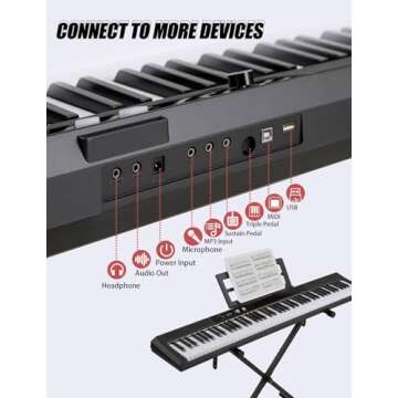 UISCOM 88 Key Semi-weighted Electronic Keyboard Piano,Full Size Digital Piano Portable Keyboard with Stand, Sustain Pedal, Power Supply，MIDI/USB/MP3 Function for Beginners at Home/Stage（Black）