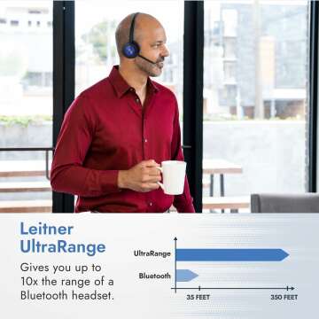 Leitner LH475XL Wireless Headset for Softphones