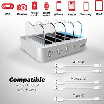 Poweroni 4 Port USB Charging Station - Fast Charging Dock for Multiple Devices Apple - Multi Device Charger Station - Compatible with Apple iPad, iPhone, Android, and Tablet - Charging Rack