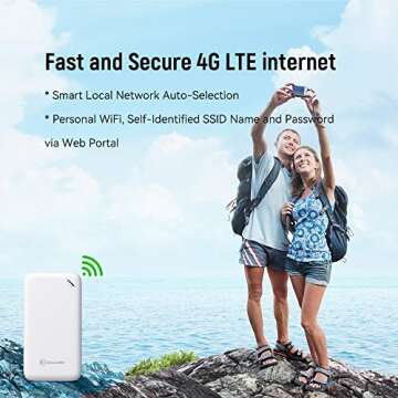 GlocalMe UPP 4G LTE Portable WiFi Hotspot for Travel, Pocket WiFi Mobile Hotspot Device with Global 1GB & Local 10GB Data, Available in 200+ Countries, No Contract or SIM Card Needed (White)