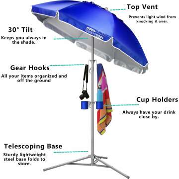 Wondershade Portable Sun Shade Umbrella