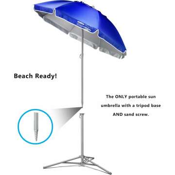 Wondershade Portable Sun Shade Umbrella