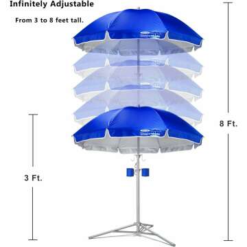 Wondershade Portable Sun Shade Umbrella