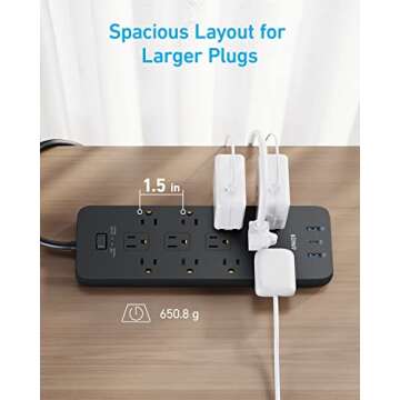 Anker Surge Protector Power Strip with USB Ports