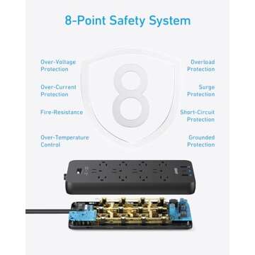 Anker Surge Protector Power Strip with USB Ports