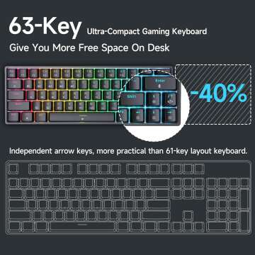 DIERYA T63 Wireless Mechanical Gaming Keyboard