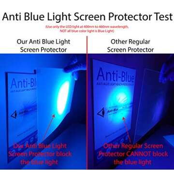 Blue Light Screen Protector for 40" TV - Eye Safety