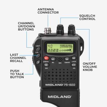 Midland 75-822 Handheld CB Radio & Mobile CB Radio – Walkie Talkie with 40 Channels, NOAA Weather Alerts, Long Range, Compatible with CB Antennas