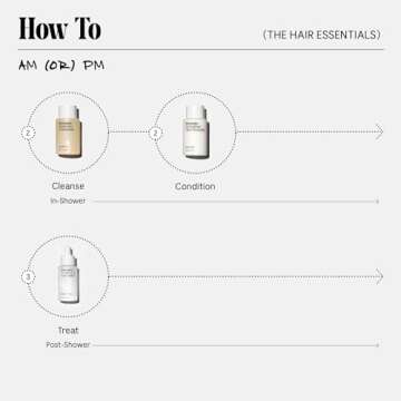 Nécessaire The Hair Essentials. 3-Step System For Fuller, Thicker, Healthier Hair. The Scalp Serum, The Shampoo + The Conditioner. Fragrance-Free. Approved by the National Eczema Association.