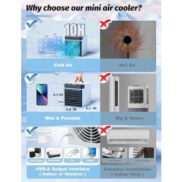 Mini Portable Air Conditioner with 3 Speeds