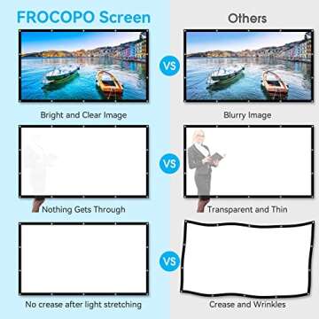 Frocopo 120 inch Projector Screen, 16:9 Foldable Anti-Crease Portable Projection Movies Screens, Double Sided Washable Outdoor Projector Screen for Home Theater, Camping Party, Office