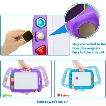 SGILE Magnetic Drawing Board Toy for Kids - Purple