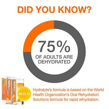 Hydralyte Electrolyte Tablets | Orange Electrolytes | Perfect for Bachelorette Parties, Workout Essential and A Travel Essential for Daily Hydration Needs | (10 Servings, 20 Electrolyte Tablets)