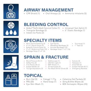 Luminary Tactical Trauma Kit - Fully Stocked First Aid Trauma & Emergency Survival Medical Kit, First Responder Backpack for EMS/EMT, Essential Supplies for Preppers & Professionals (Olive Drab)