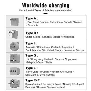 World Travel Adapter Kit, Justcool Universal Power Plug Adapter With 3-USB Ports + 2-Outlets For US, Italy, France, Germany, China, Japan, UK, Spain, Europe, Asia (Type A B G L E/F I)