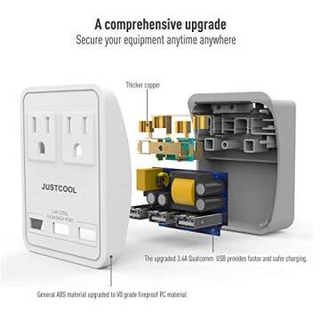 World Travel Adapter Kit, Justcool Universal Power Plug Adapter With 3-USB Ports + 2-Outlets For US, Italy, France, Germany, China, Japan, UK, Spain, Europe, Asia (Type A B G L E/F I)