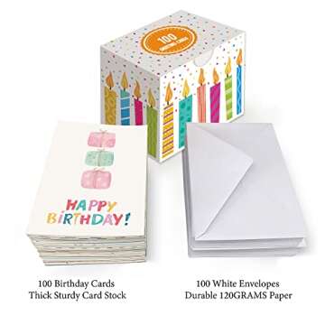 Bulk Happy Birthday Cards - 100 Cards with Messages