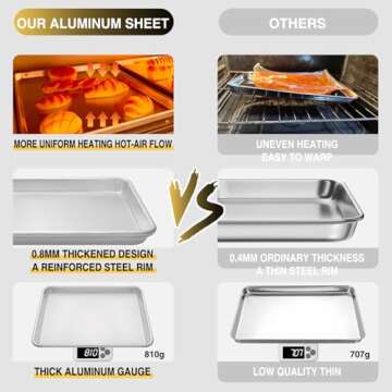 Nonstick Aluminum Baking Sheet Pan Set 2-Pack