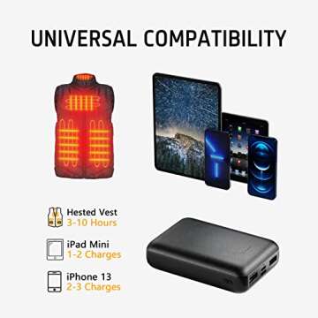 Whsahans 5V 2A Rechargeable Battery Pack for Heated Vest 10000mah Heated Jacket Battery Power Bank for Heated Vests Heated Jackets Heated Hoodies for Men Women(No DC Port, Not Suit for 7.4v)