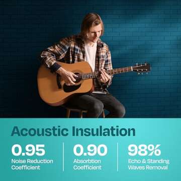 Ekkogo Acoustic Panels 18-Pack Soundproof Wall Panels 12"X12"X0.4" Brick Style Sound Panels Premium Sound Dampening Panels Easy Self Adhesive Installation - [Ocean Turquoise]