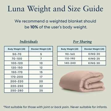Luna Cotton Cooling Blanket