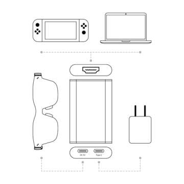 RAYNEO HDMI-C to AR Glasses with Charging Port Adapter,Simultaneously Charge Your Source Device and Transmission Video