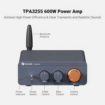 Fosi Bluetooth 5.0 Mini Amplifier, 300W x2