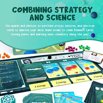 Subatomic: an Atom Building Game (2nd Edition) | A Chemistry Game About Elements, Protons, Neutrons, and Electrons | Educational Science Board Games for Teens, Adults, Classrooms, Schools, and Family