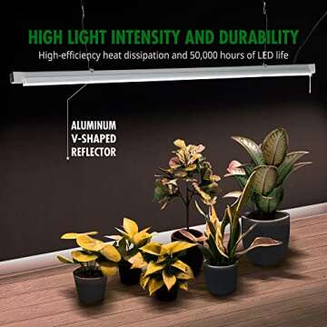 ZONE INDUSTRY CORP. LED Grow Light Strip 36Watt 4FT, Full Spectrum, Integrated LED, ETL Listed, Linkable (up to 8 Lights), with Pull Chain Switch and Power Cord for Indoor Plants