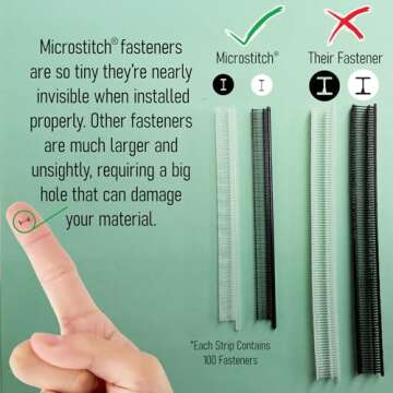 The Original MicroStitch® Micro-Fastener Kit: Your Ultimate Handheld Stitch Gun for Quick Clothing Fixes, Tagging, Sewing, and Quilting – Includes Tool, Needle, and 1080 Micro-Fasteners