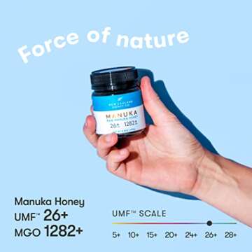 New Zealand Honey Co. Raw Manuka Honey UMF 26+ / MGO 1282+ | 8.8oz, Authentic UMF & MGO Certified, Traceable Hive to Home