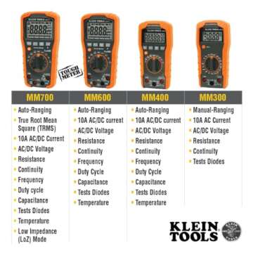 Klein Tools MM400 Multimeter, Digital Auto Ranging, AC/DC Voltage, Current, Capacitance, Frequency, Duty-Cycle, Diode, Continuity, Temp 600V