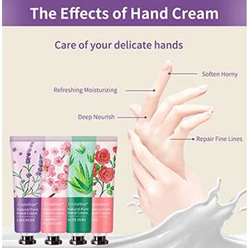 28 Pack Hand Cream Gift Set- Travel Size Hand Lotion for Dry Cracked Hands