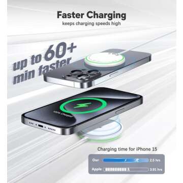 Magnetic Wireless Charger 2 Pack for iPhone & AirPods