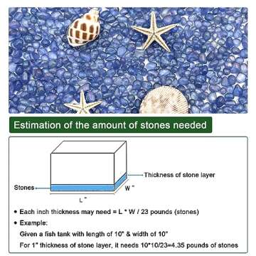 BXI 2.2 Lbs Small Aquarium Substrate Gravel Sand, Polished Smooth Fish Tank Gravel, Colorfast Uncoated Vibrant Blue Sea Glass, Decorative Stones for Vase Fillers, Fairy Garden, Potted Plants