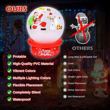 Christmas Inflatables Outdoor Decorations, Gaint PVC Christmas Inflatable Ball Decor Built-in Colorful LED, Weatherproof Holiday Inflatable Snow Globe for Kids Garden Patio Lawn Party Xmas Gifts