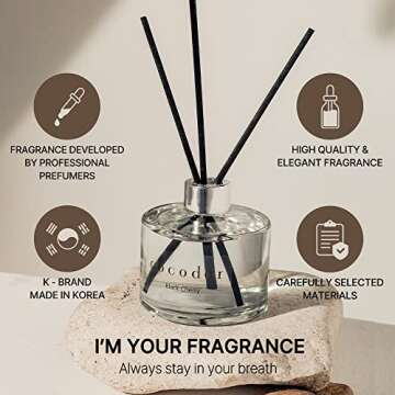 COCODOR Signature Reed Diffuser/Refreshing Air/6.7oz/1Pack / Home Fragrance Scent Essential Oil Stick Diffuser for Bedroom Bathroom Home Décor